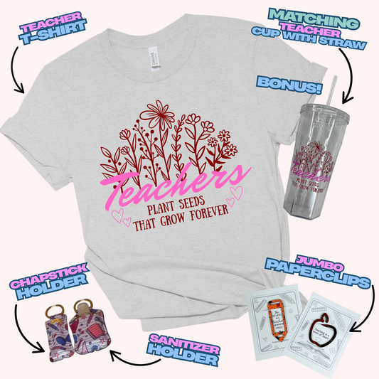Level 2: The Extra Survival Pack