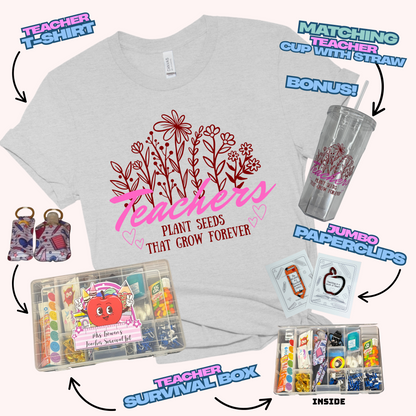 Level 3: The Ultimate Survival Box