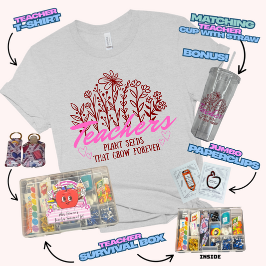 Level 3: The Ultimate Survival Box